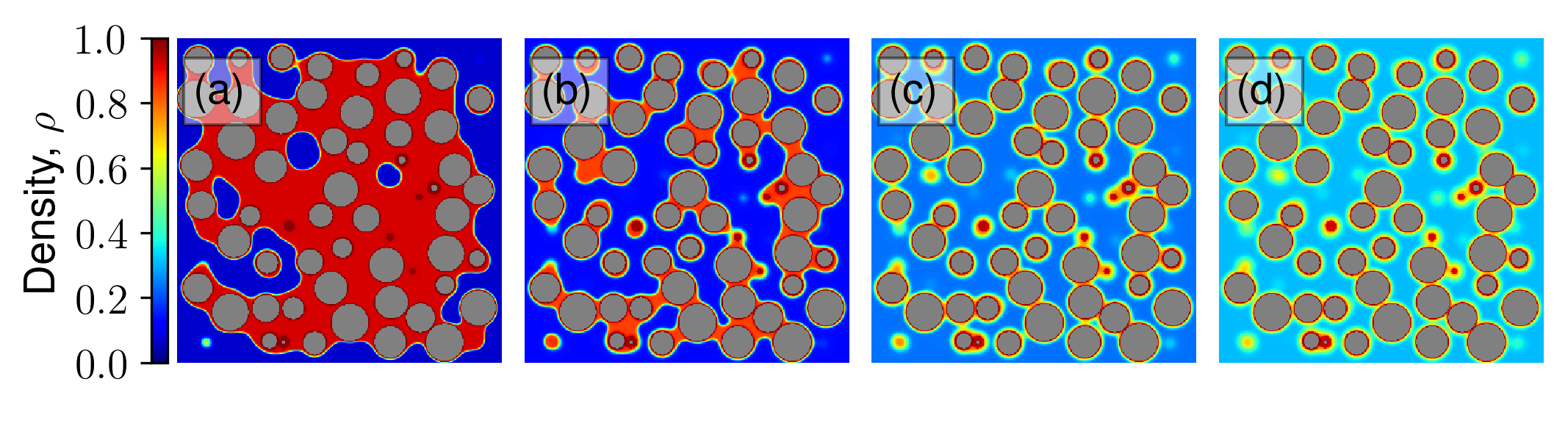 Cross-section density